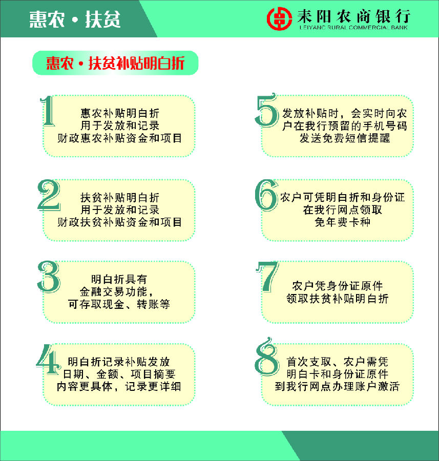 耒阳农商银行两折两卡02.jpg